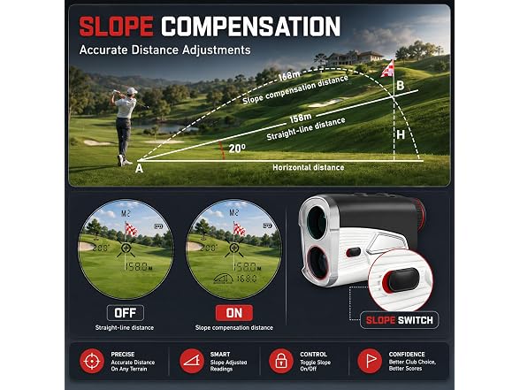 Kaidrus Golf Rangefinder