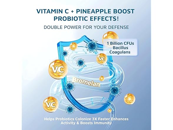 Premium Feminine PH Balance Gummies