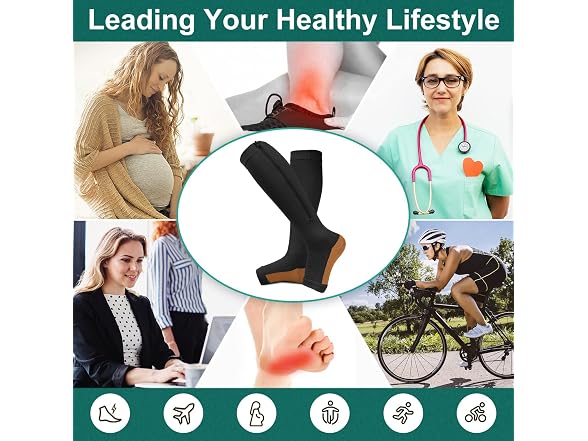 Cthh (XXL) Zipper Compression Toeless Knee Socks