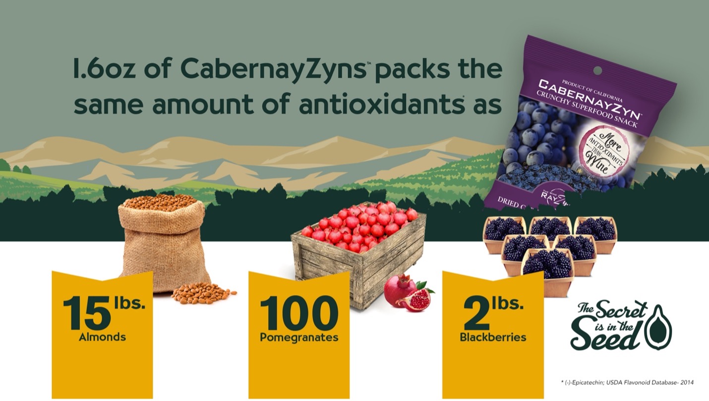 (20 Pack) Dark Chocolate CabernayZyn® (0.5oz) - Gallery 16