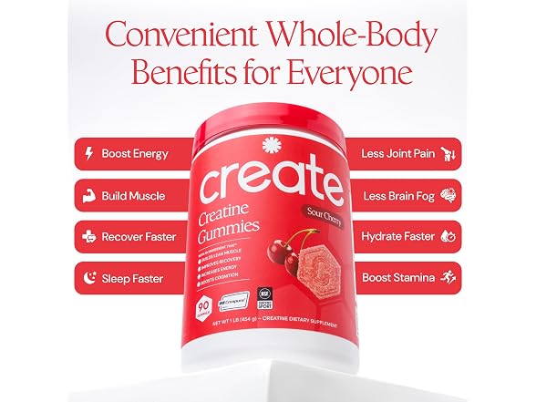 Create Creatine Gummies Sour Cherry