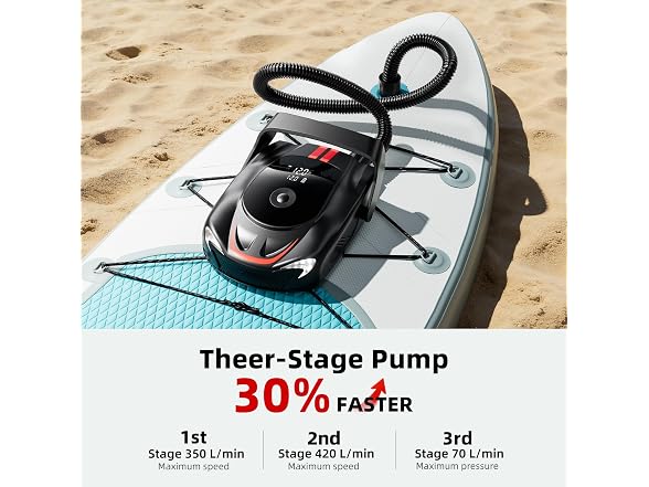 HAIUEYE Electric Paddle Board Pump