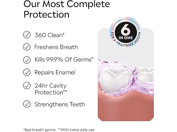 Listerine Total Care Alcohol-Free Mouthwash 1L