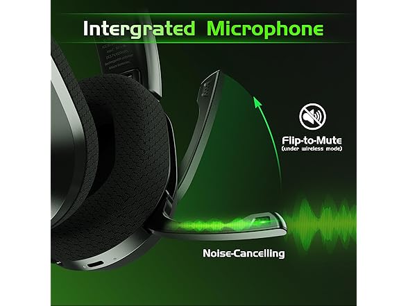 Gvyugke Wireless Headset for Gaming