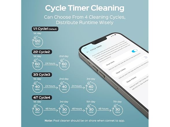 WYBOT C1 Pro Robotic Pool Cleaner with APP
