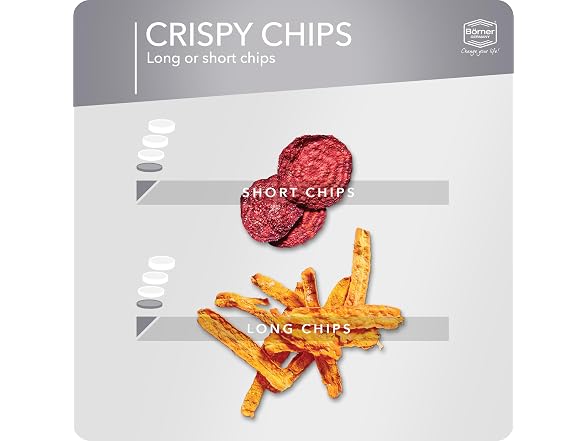 Borner by Reston Lloyd 2pc Crispymaker, Microwave Chip Maker, White