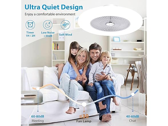 Voice Control Low Profile Ceiling Fan RGB