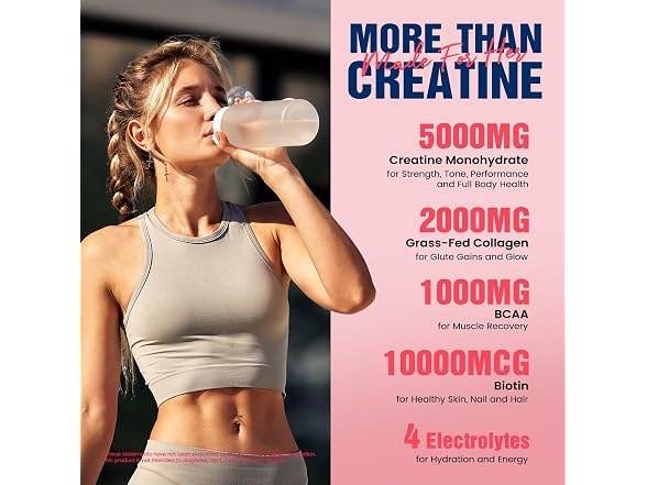 Creatine For Women, Usp Grade
