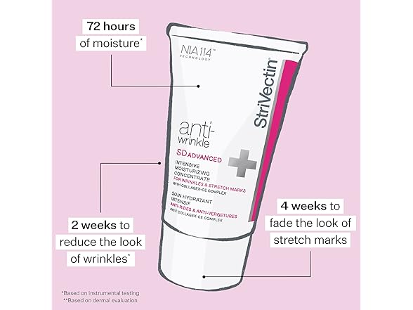 triVectin Anti-Wrinkle SD Moisturizing Concentrate: Your Choice