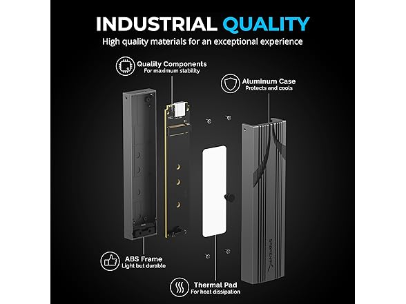 USB C NVMe Enclosure, Tool-Free M.2 SSD Case