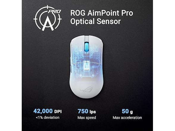 ASUS ROG Harpe Ace Mini Wireless Mouse, 49g, White
