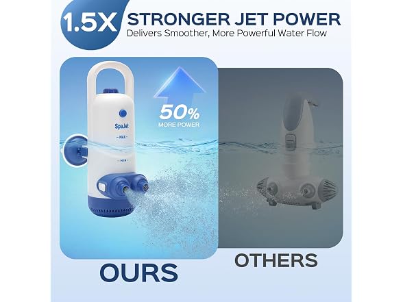 DOWENTO Bath Jets for Tub Deep Blue