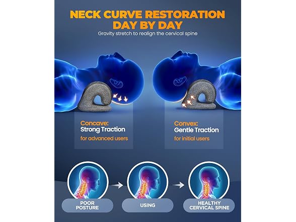 Graphene Magnetic Neck Stretcher