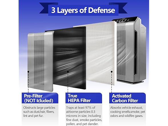 MAXTBEE 115115 Replacement Filters Compatible with Winix