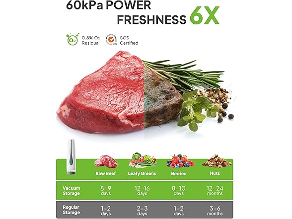 TUITUITA Compact Vacuum Sealer