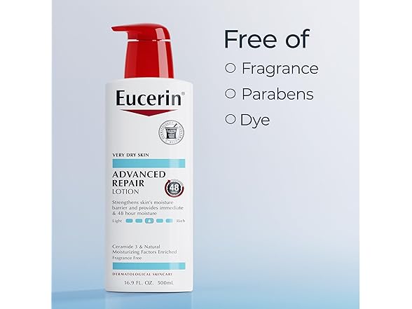Eucerin Advanced Repair Body Lotion for