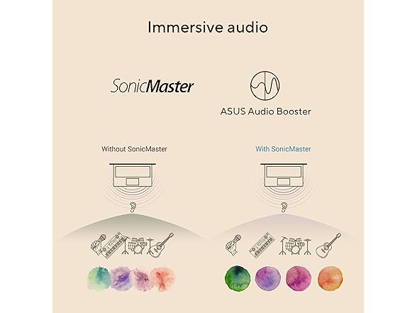 ASUS Vivobook 16 Laptop