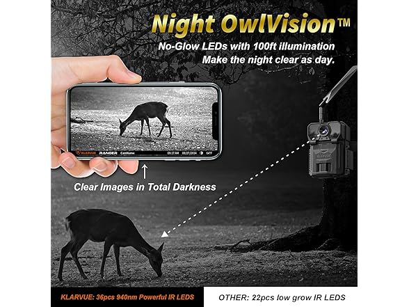 KLARVUE Cellular Trail Camera