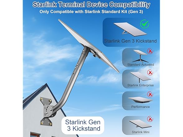 Aoosing Gen 3 Mount for Starlink