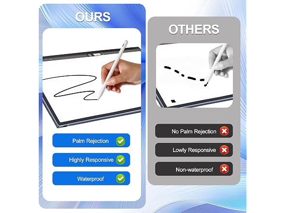 Stylus Pen for iPad 2018-2024