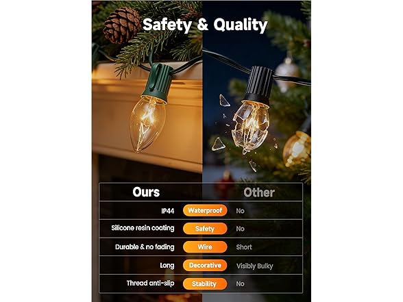 Brightown Minetom C9 Clear Christmas String Lights, 25FT