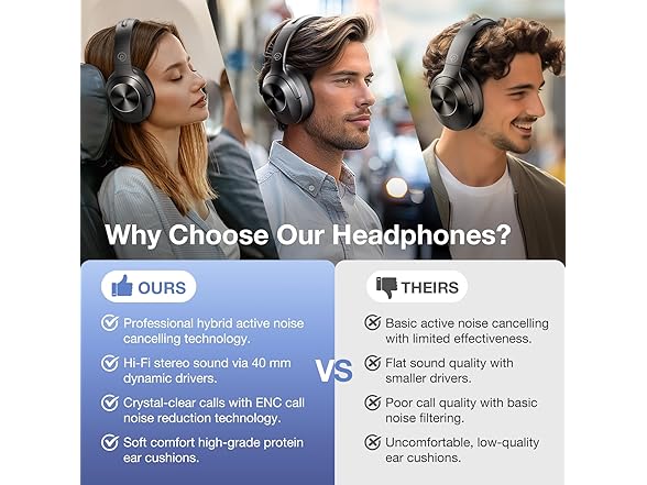 vibeadio Pro‑level Hybrid Active Noise Cancelling Headphones