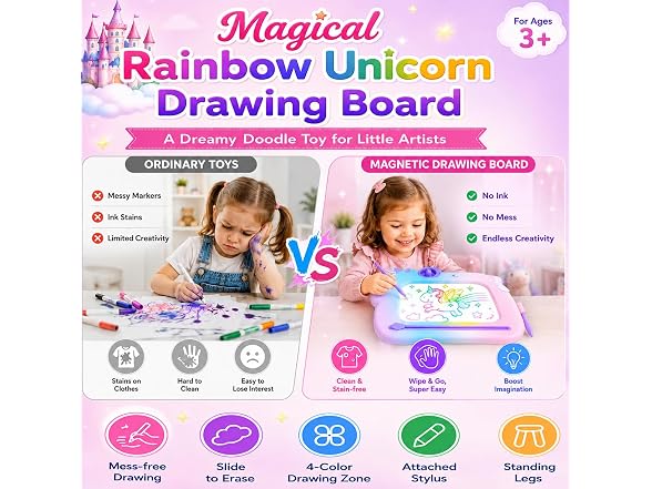 MEJCFARI Magnetic Drawing Board