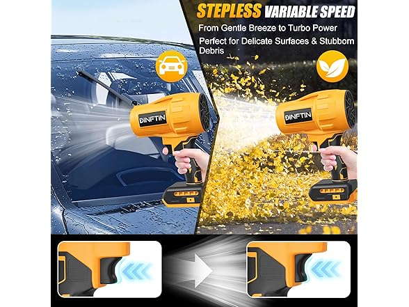 Dinftin Brushless Leaf Blower DeWalt 20V