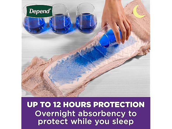 Depend Night Defense Underwear Women L