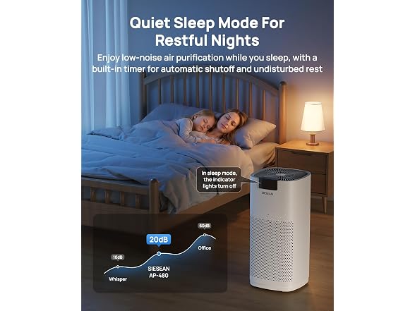 SIESEAN Air Purifier for Home - Gallery 4