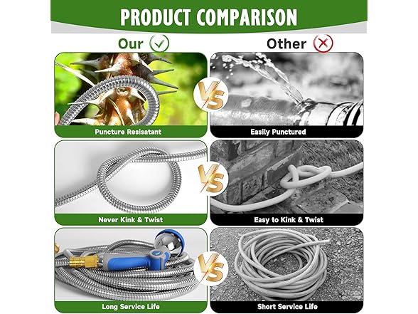 Dphkcey Metal Garden Hose 50FT