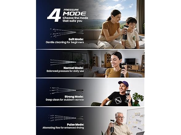 Zephronic Electric Ear Wax Removal Kit