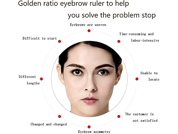 Dr.Pedi Eyebrow Golden Ratio Caliper Stencil