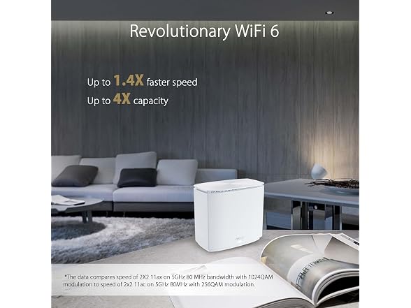 ASUS ZenWiFi AX Hybrid(XC5) - AX3000 WiFi 6 - 2-Pack - White