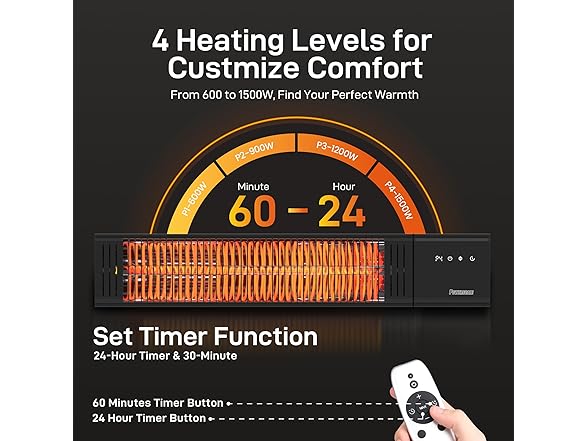 Powerscale 1500W Electric Patio Heater