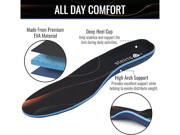 Steins Steins ComfortEase Foam Insoles for Plantar Fasci