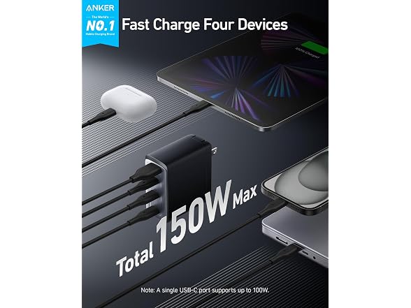 Anker 150W Max Charger Block