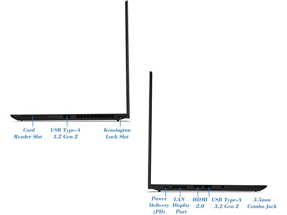 Lenovo ThinkPad T14s Gen 2 Laptop (S&D)