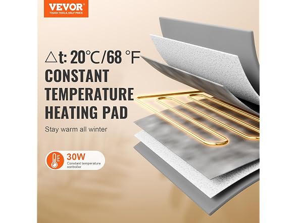 VEVOR Outdoor Heated Cat House