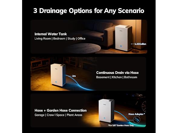 AEOCKY 5500sqft 105Pt/D Dehumidifier