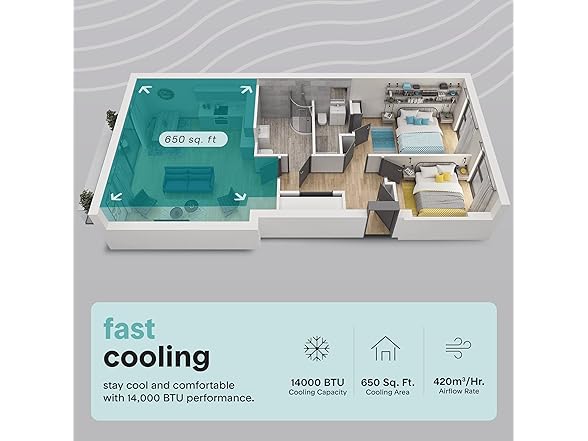 SereneLife Portable Air Conditioner 14000BTU