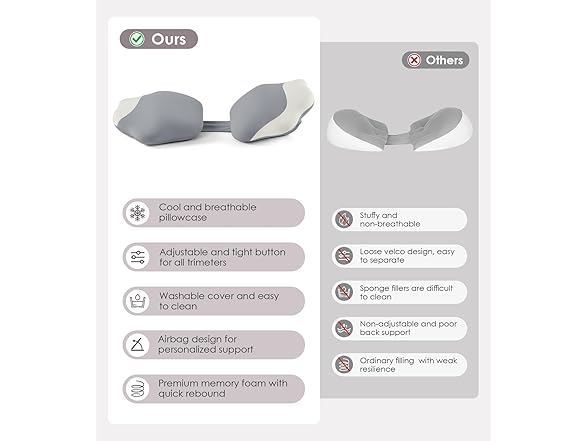 DONAMA Memory Foam Maternity Pillow Support