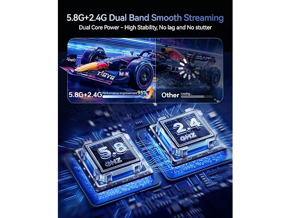 Ogzvhypl Wireless HDMI Transmitter and Receiver