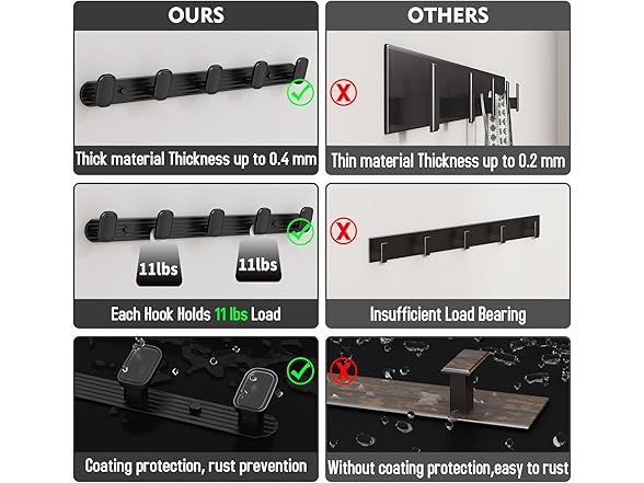 Coat Rack Wall Mount 5 Hooks Black