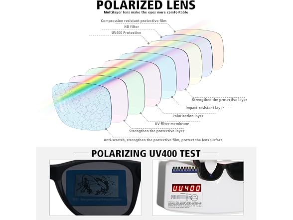 MEETSUN Classic,retro Sunglasses