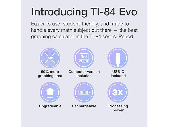 Texas Instruments TI-84 Evo Graphing Calculator