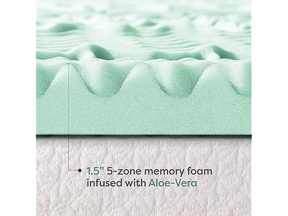 Mellow 1.5 Inch 5-Zone Memory Foam Mattress Topper- Calming