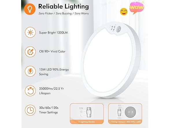 Brightever B0FN35XPWJ 7 Inch Ceiling Light Motion Sensor