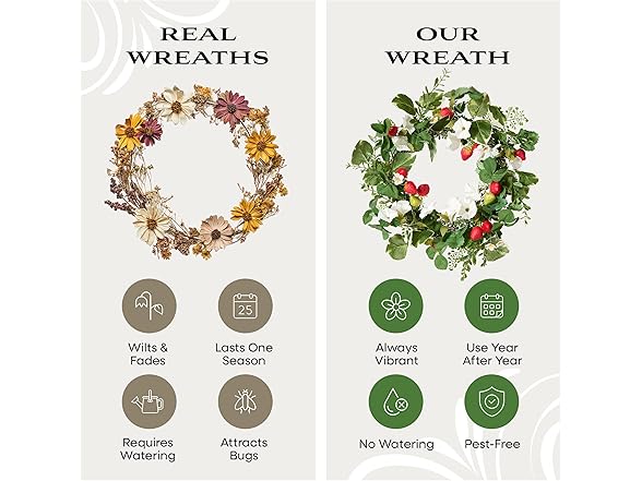 National Tree Company Artificial Spring Wreath