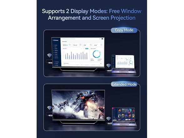 FWTAOU Wireless HDMI Transmitter 400FT
